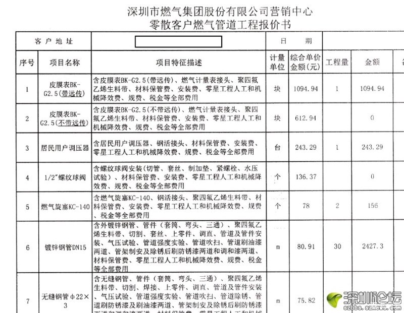 管道工程师的全流程实战：从图纸预审到压力试验的管控要点